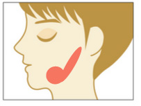 ���ݏグ�E��